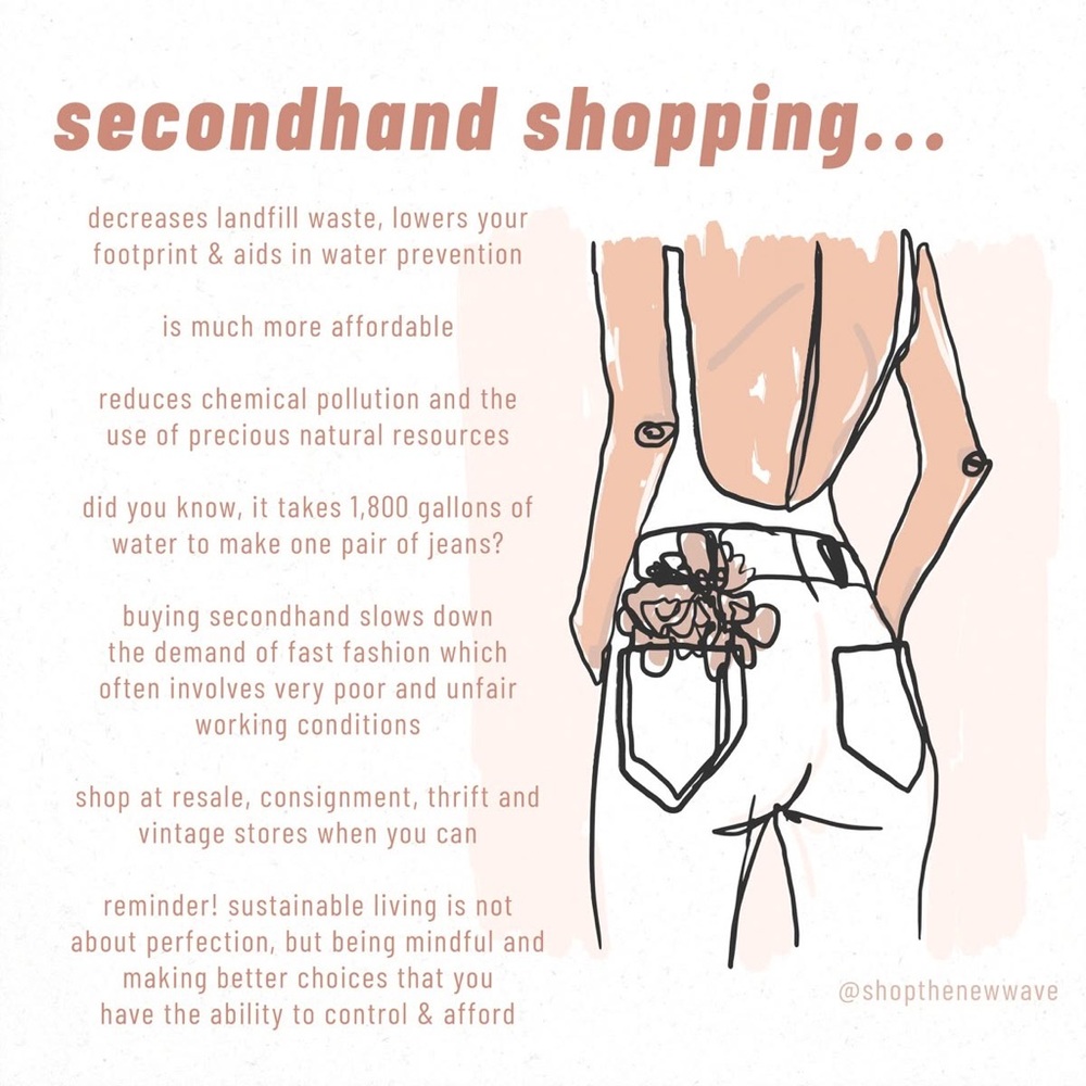 Sustainable Fashion